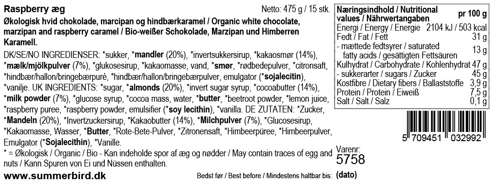 Se ingredienser - Raspberry