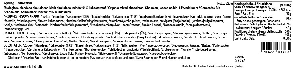 Se ingredienser - Spring Collection